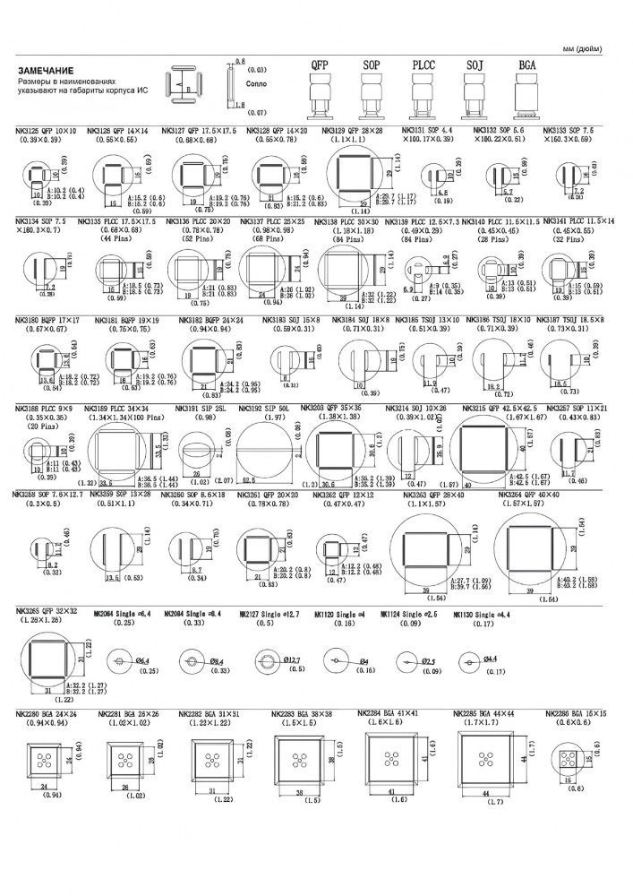 картинка Quick NK. Насадки для термофенов являющийся официальным дистрибьютором в России 