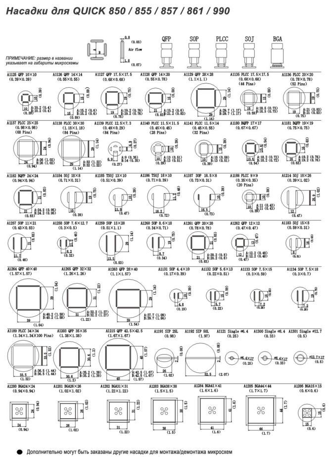 картинка Quick А1125-А1286. Насадки для термофенов к станциям Quick 850, 855, 857, 861, 990 являющийся официальным дистрибьютором в России 