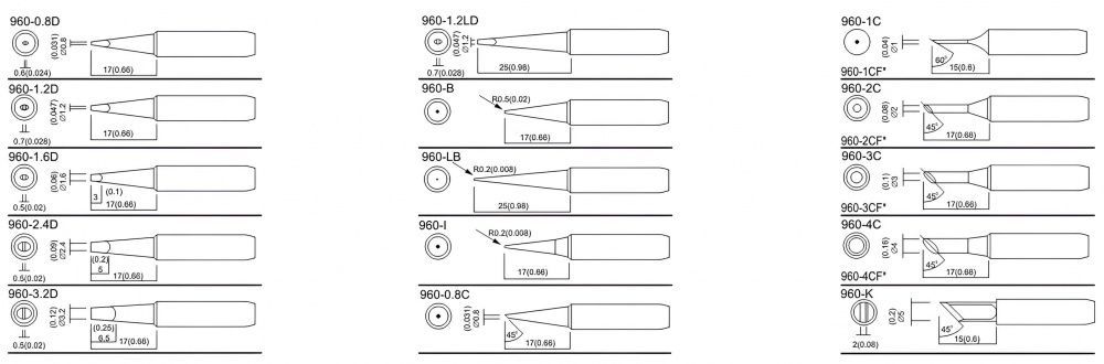 картинка Quick 960. Паяльные жала являющийся официальным дистрибьютором в России 