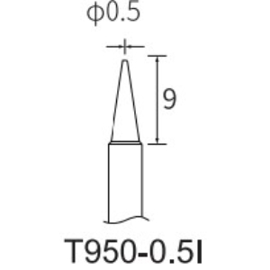 T950-0.5I